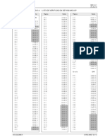 0.4 Lista de Verificación de Páginas AIP