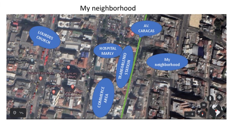 My Neighborhood Overview | PDF