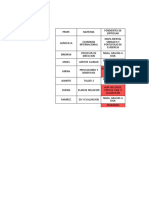 Materias Pendientes de 7mo Semestre