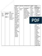 Phenytoin