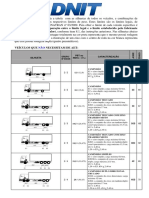 OBS: A Seguir É Apresentada A Tabela Com As Silhuetas de Todos Os Veículos, e Combinações de