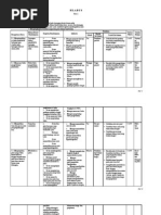 Download SILABUS KELOMPOK KELAS IX by oktava_13 SN51357527 doc pdf