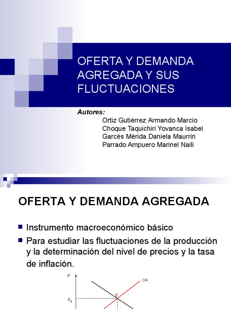 Oferta y Demanda Agregada | PDF | La demanda agregada | Curva de Phillips