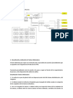 2.-Desactivación y Activación de Tamices Moleculares