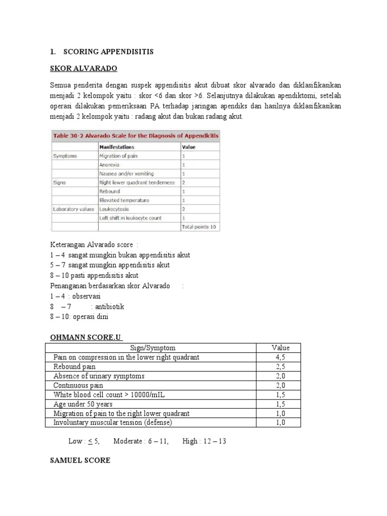 Skor Diagnostik Apendisitis Akut | PDF