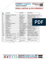 List of Countries, Capital & Its Currency: North America