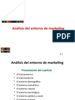 Analisis Del Entorno de Marketing