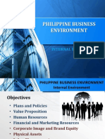 Philippine Business Environment