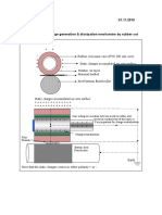 Conductivity of Rubber Cots