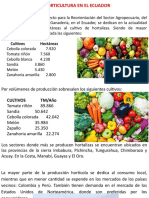 1 Horticultura Clase 1en El Ecuador 2020