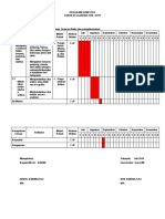 Program Semester