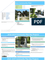 Sample Community Plan