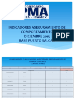 Informe Aseguramiento de Comportamientos Diciembre PS