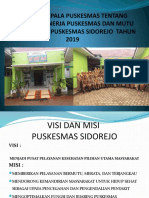 Persentasi PKP & Mutu PKM Sidorejothn 2019