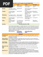 4 Hour Body Fat Loss Meal Plan