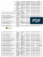 Daftar Siswa Berprestasi di Kabupaten Berau