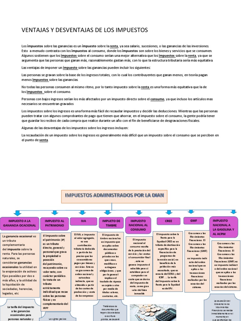 Mapa de Impuestos | PDF | Impuesto sobre la renta | Impuestos