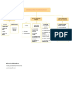 Sectores Del Sistema Financiero Ecuatoriano