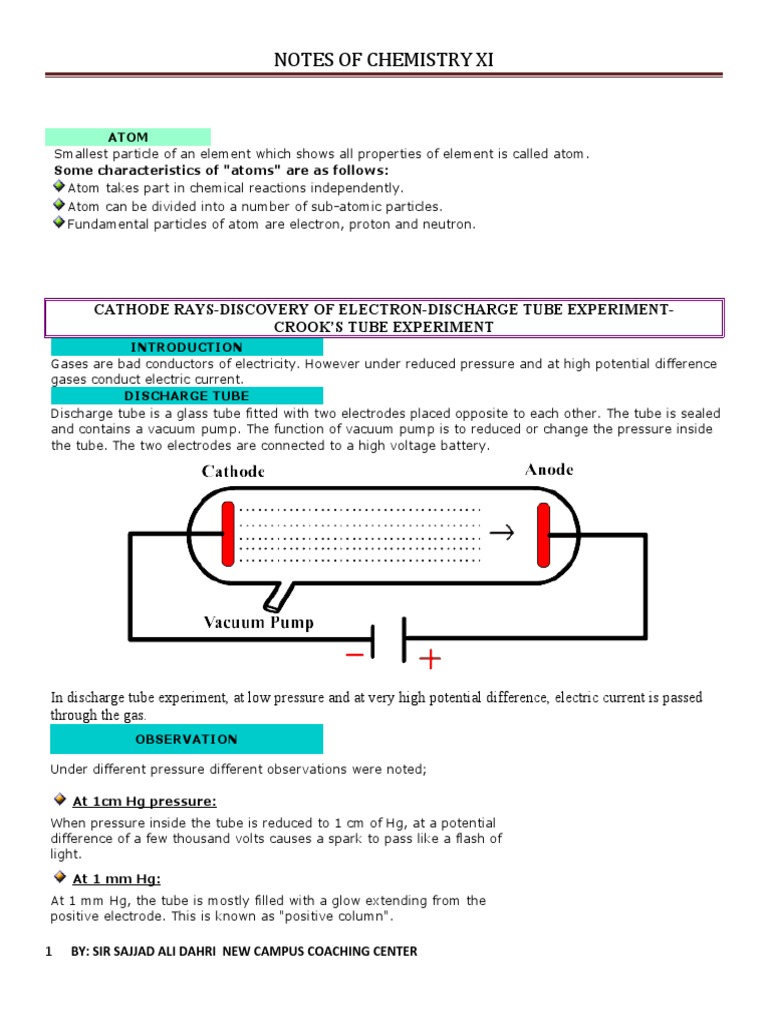 Notes of Chemistry Xi Cathode RaysDiscovery of ElectronDischarge
