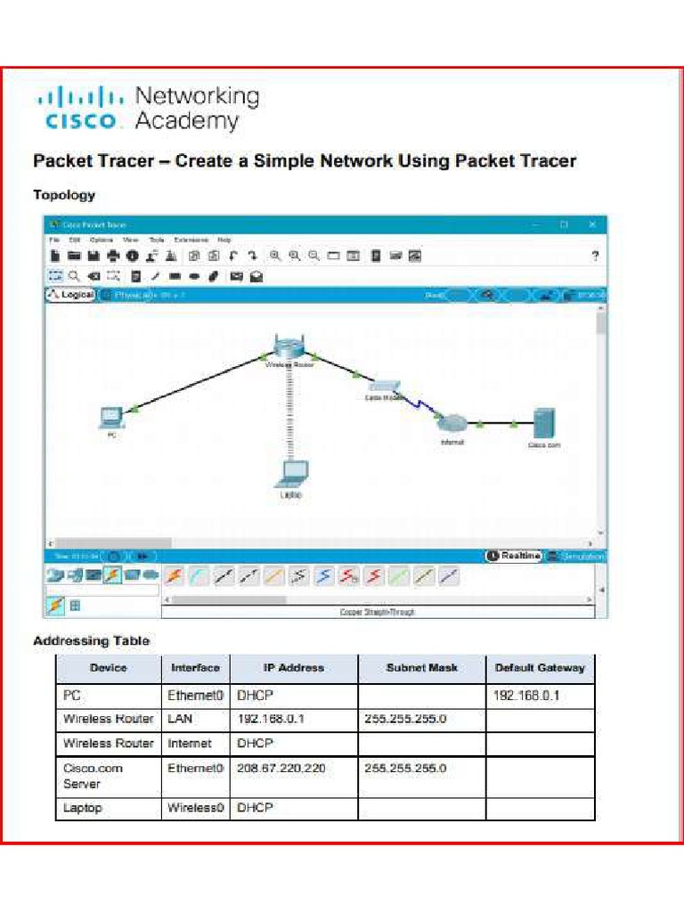 Create A Simple Packet Tracer Networking | PDF