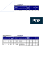 Compras mensuales empresa textil 2015