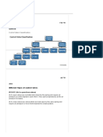 Control Valve Classification