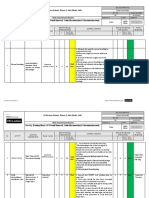 RA For Phase 1 Existing LV Panel and Cable Dismantling Work