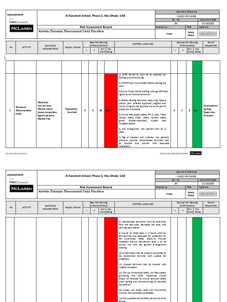 Harmonic Measurement Risk Assessment | PDF | Ladder | Risk Assessment