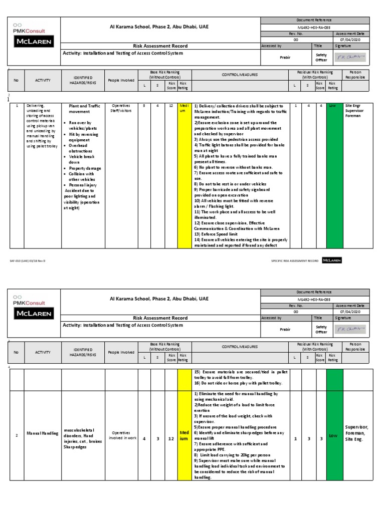Access Control System Risk Assessment | PDF | Electrical Connector | Ladder