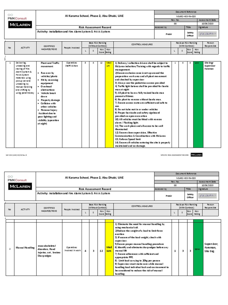Fire Alarm and PAVA System Risk Assessment | PDF | Ladder | Electrical ...