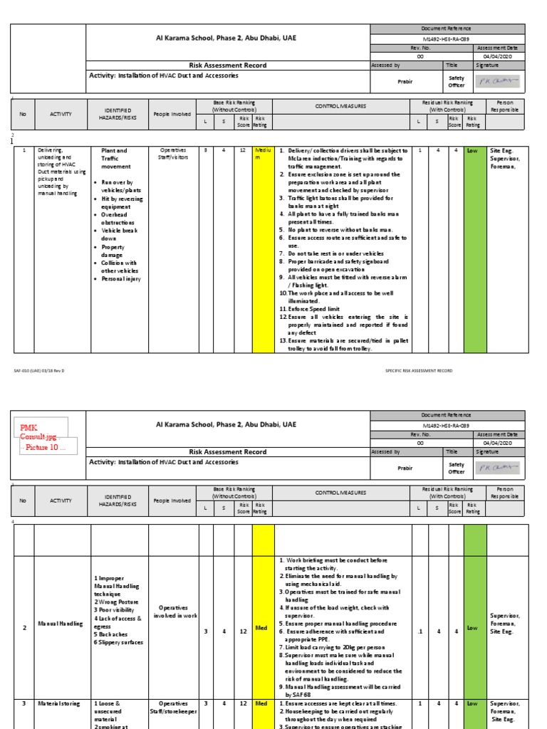 HVAC Duct Installation Risk Assessment | PDF | Risk Assessment | Risk