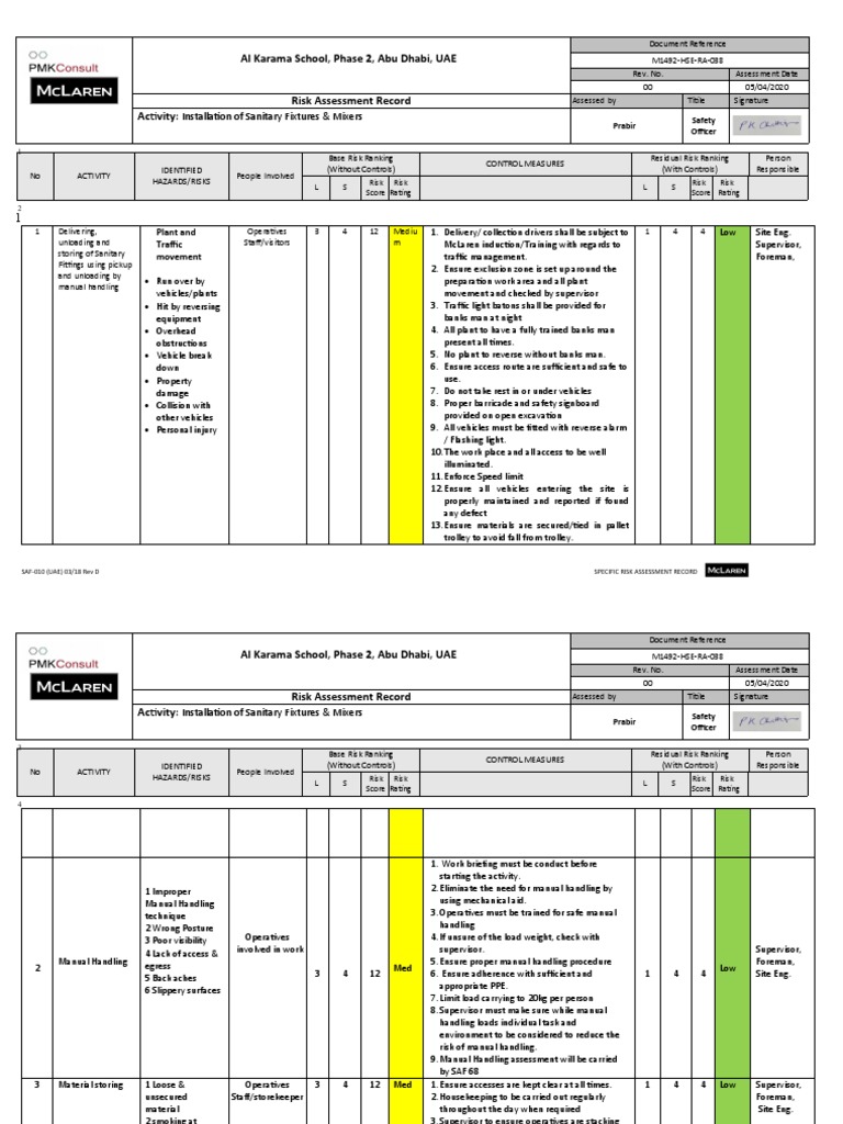 Risk Assessment For Installation of Sanitary Fixtures and Mixers (New