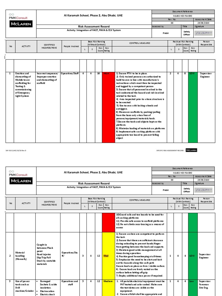 PAVA & ELV System Risk Assessment | PDF | Risk Assessment | Electrical ...