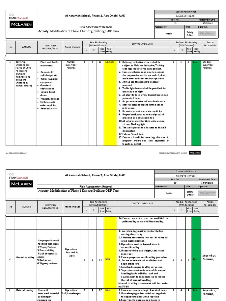 GRP Tank Modification Risk Assessment | PDF | Risk | Safety