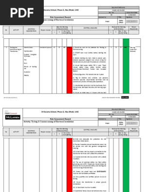 Risk Assessment for Testing & Commissioning of Electrical Installation