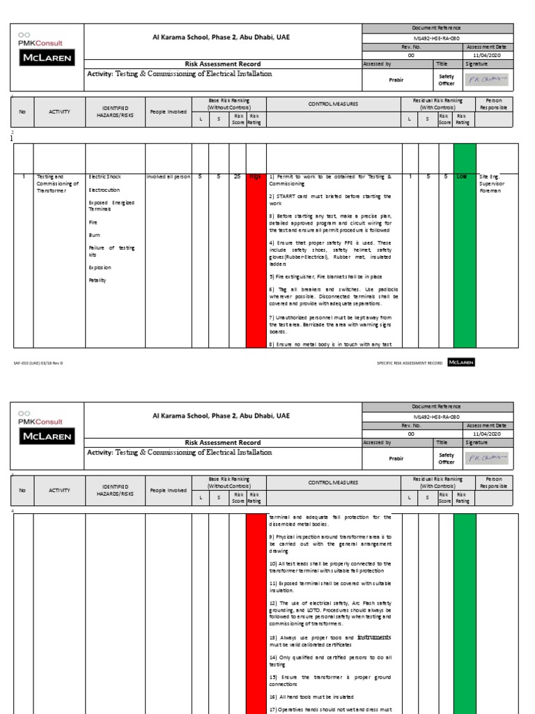 Risk Assessment For Testing & Commissioning of Electrical Installation