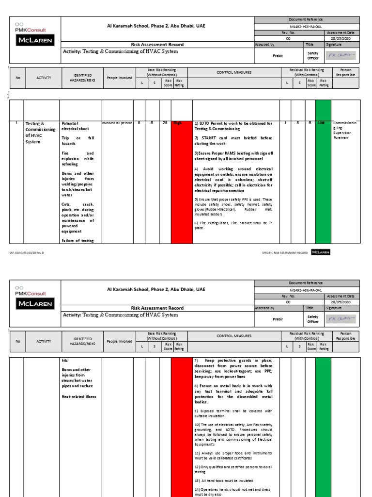 Risk Assessment For Testing & Commissioning of HVAC System | PDF ...