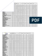 Placement Fit - ReDefined Aptitude Training Syllabus