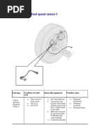 Bendix ABS Fault Codes Guide | PDF | Anti Lock Braking System | Vacuum Tube