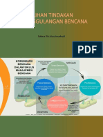 Penanggulangan Bencana