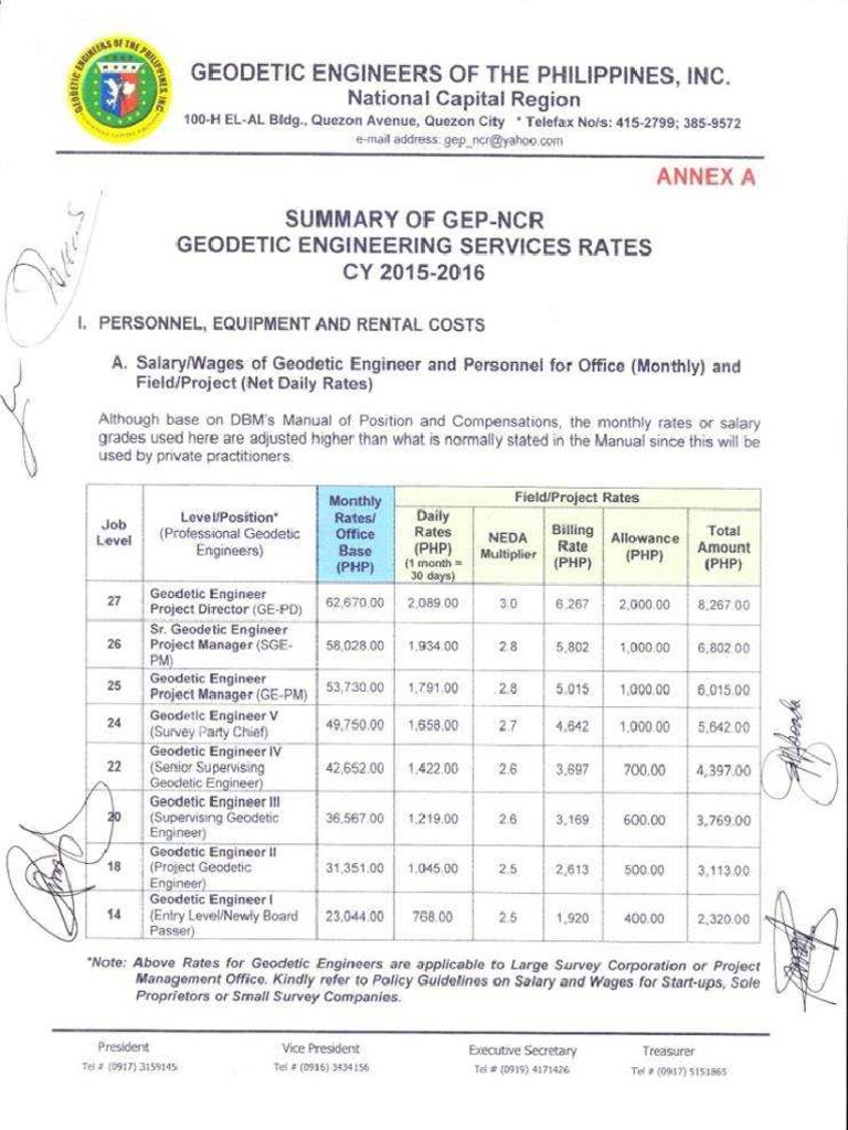 GEP Survey Rates PDF