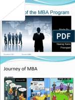Success of The MBA Program: Made By:-Nitish Oberoi Satender Pathak Suman Si Neeraj Kaira Premjeet
