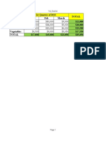 2-Linking and Charts