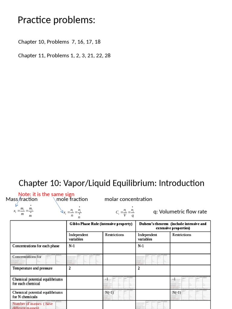 Vapor-Liquid Equilibrium Problems | PDF | Phase Rule | Thermodynamics