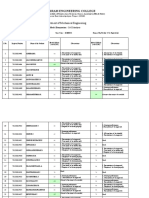 HP Subject Report - Model I & II