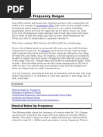 Tech Stuff - Frequency Ranges: Equalization (EQ)