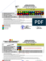 Jadwal Latihan Rutin April-October 2021