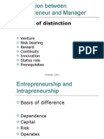 Distinction Between Entrepreneur and Manager