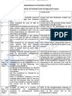 Explanations To Section 43 (1) Determination of Actual Cost in Special Cases