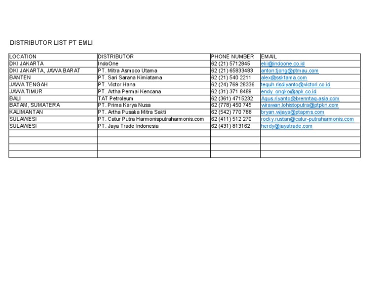 Distributor List for PT EMLI | PDF